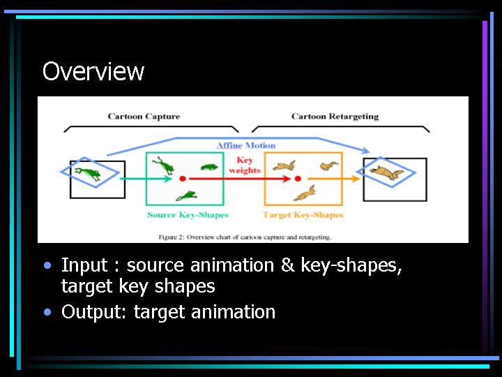 Slide 03