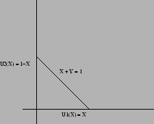 \includegraphics[width=5cm,height=4cm]{lin.eps}