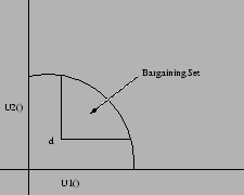 \includegraphics[width=5cm,height=4cm]{nonlin.eps}