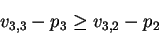 \begin{displaymath}v_{3,3} - p_3 \geq v_{3,2} - p_2\end{displaymath}