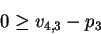 \begin{displaymath}0\geq v_{4,3} - p_3\end{displaymath}
