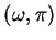 $(\omega,\pi)$
