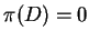 $\pi(D)=0$