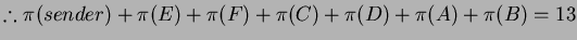 % latex2html id marker 362
$\therefore \pi(sender)+\pi(E)+\pi(F)+\pi(C)+\pi(D)+\pi(A)+\pi(B) = 13$