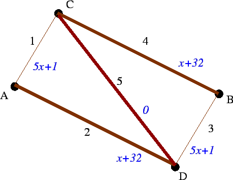 \includegraphics[]{figure.2.eps}
