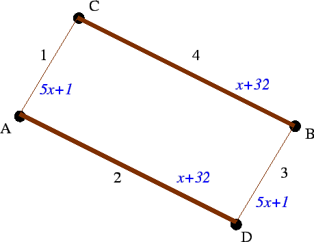 \includegraphics[]{figure.1.eps}