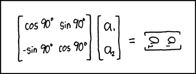 http://xkcd.com/