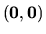 $ ({\bf0}, {\bf0})$