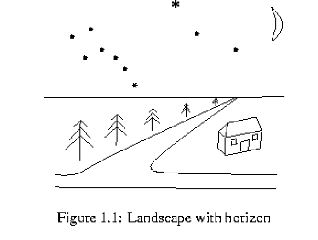 \includegraphics[width=5.5in]{horizon.ps}