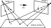 \includegraphics[width=0.3\textwidth]{fig1.5a.ps}