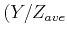 $ (Y/Z_{ave}$
