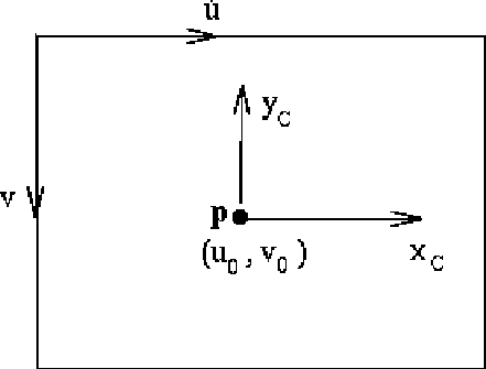 \includegraphics{intrinsic.ps}