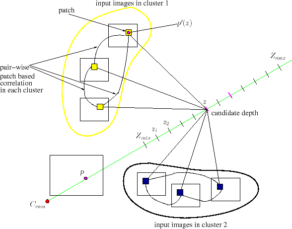 \begin{figure}\centering
\scalebox{0.4}{%
\input{corr.pstex_t}}
\end{figure}