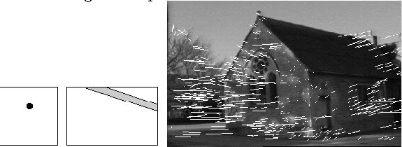 \includegraphics[width=5.0in]{guided.ps}
