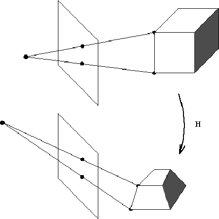 \includegraphics[width=4.5in]{ambig.ps}