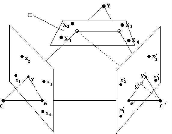 \includegraphics[width=5.0in]{plane.ps}