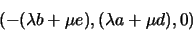 \begin{displaymath}( - (\lambda b + \mu e), (\lambda a + \mu d), 0) \end{displaymath}